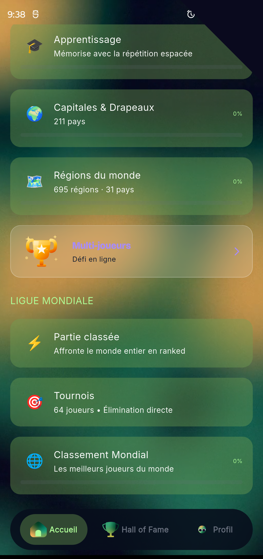 Ligue mondiale et défis